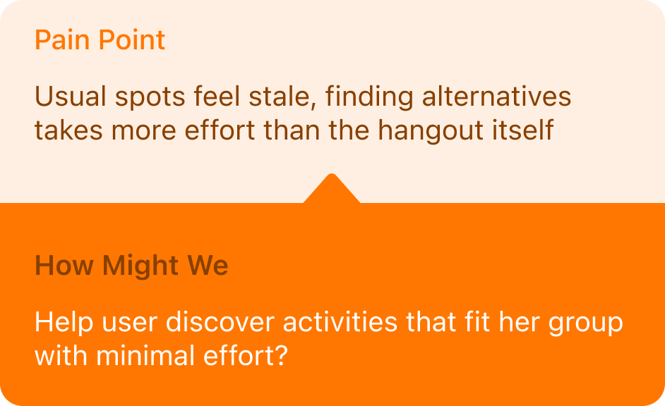 How might we 1