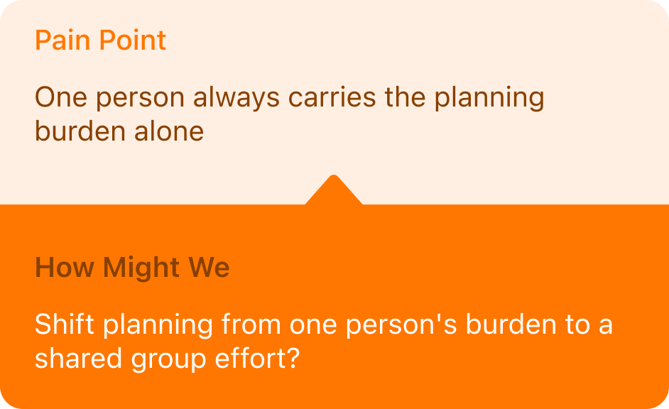 How might we 2